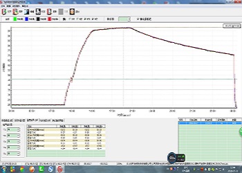 爐溫跟蹤儀分析軟件